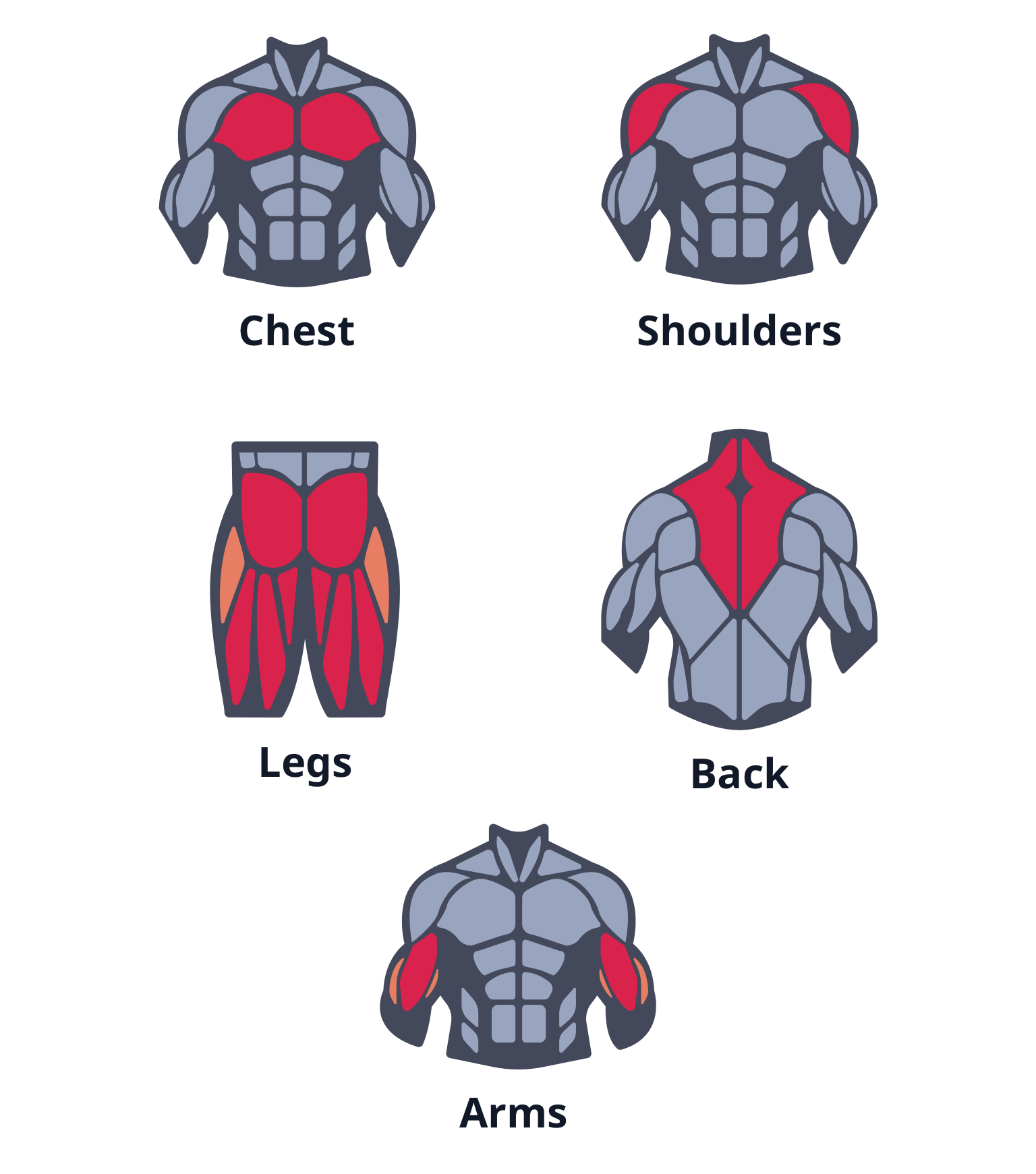 Bro split structure