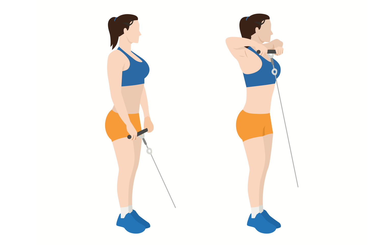 Diagram - how to perform a cable upright row