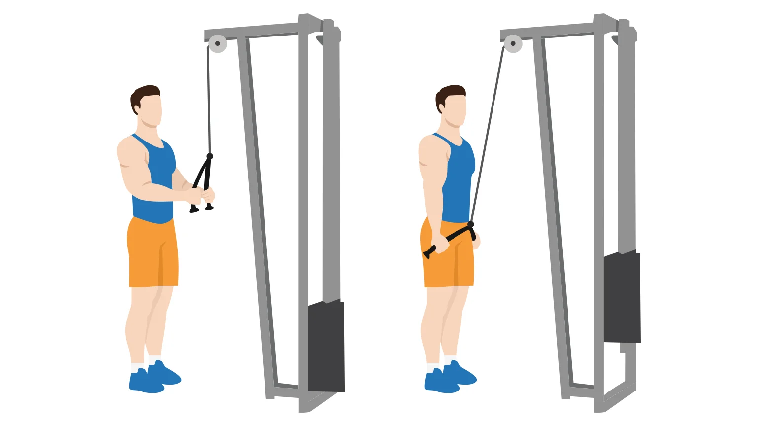 Cable rope pushdown