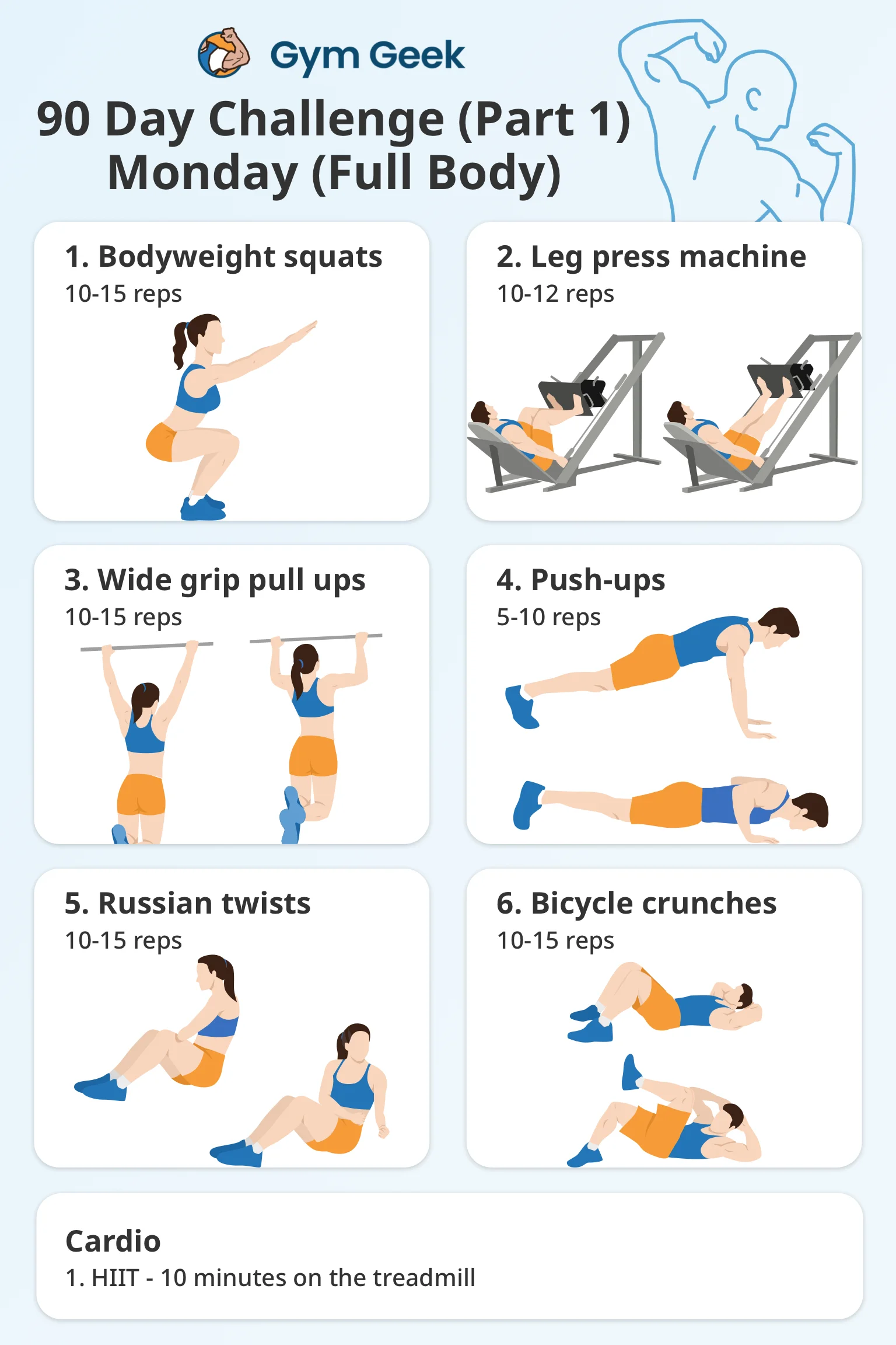 infographic - 90 day workout challenge, stage 1, Monday (Full Body)