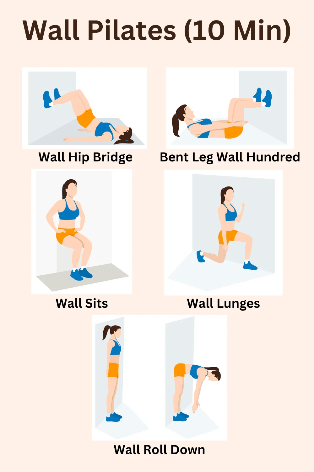 infographic - 10 Minute Wall Pilates routine