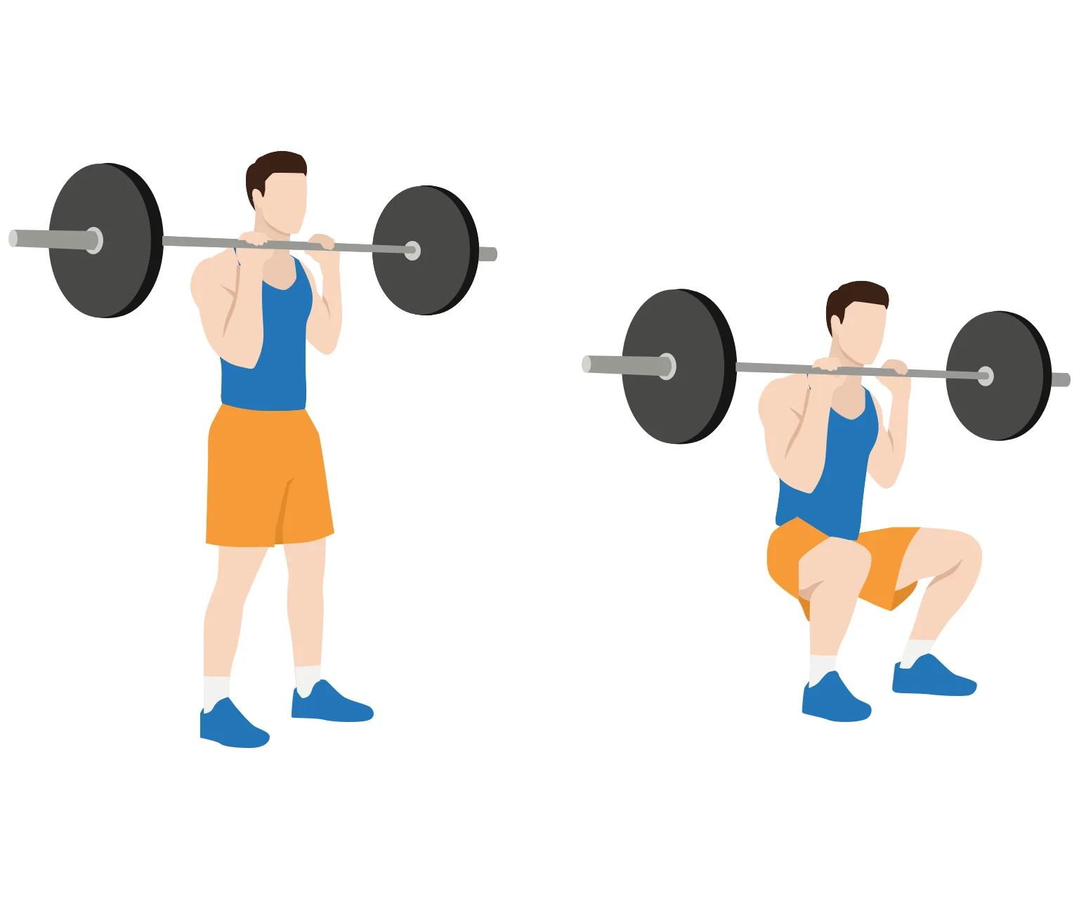 diagram - How to do a barbell front squat