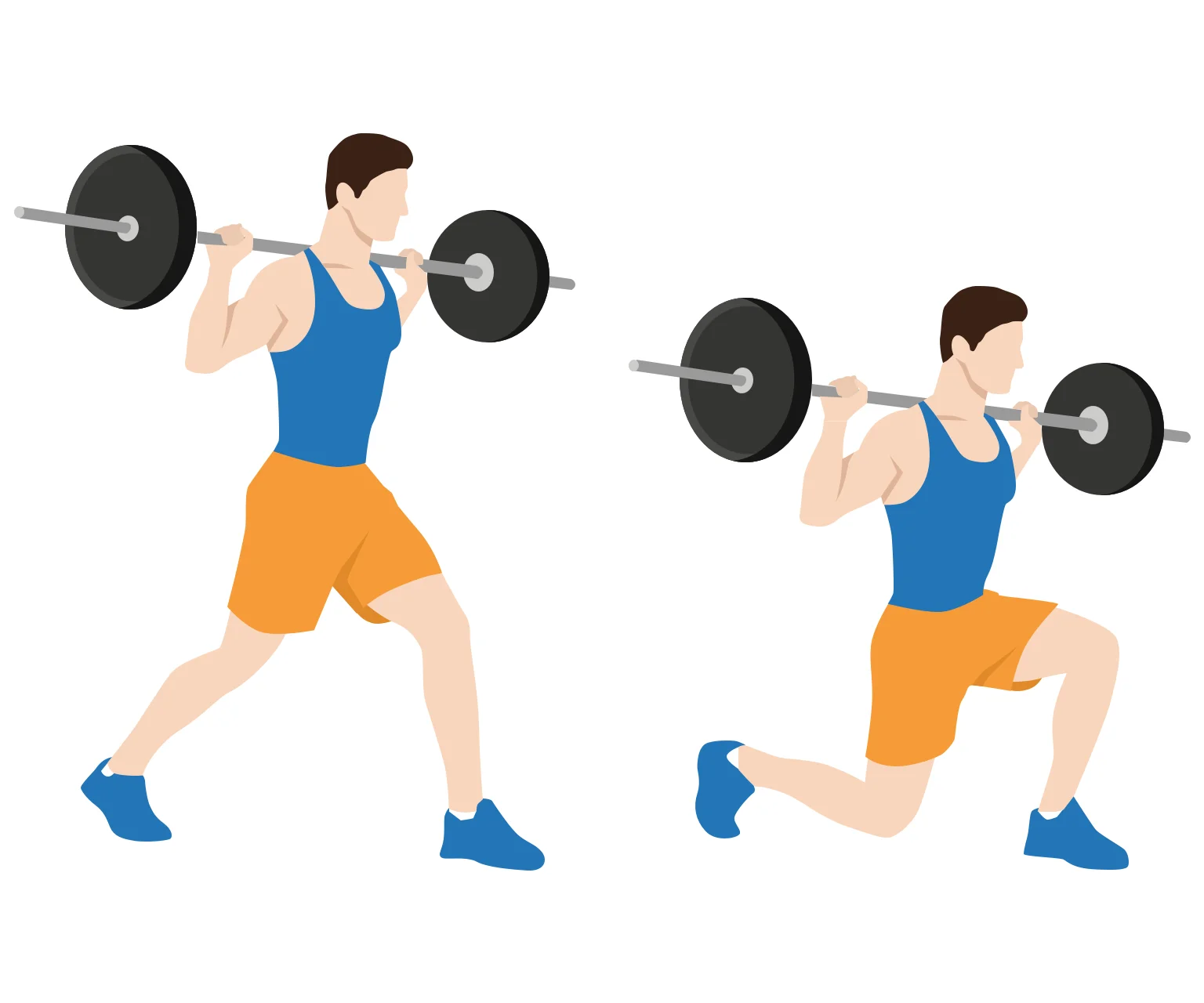 diagram - How to do a barbell lunge