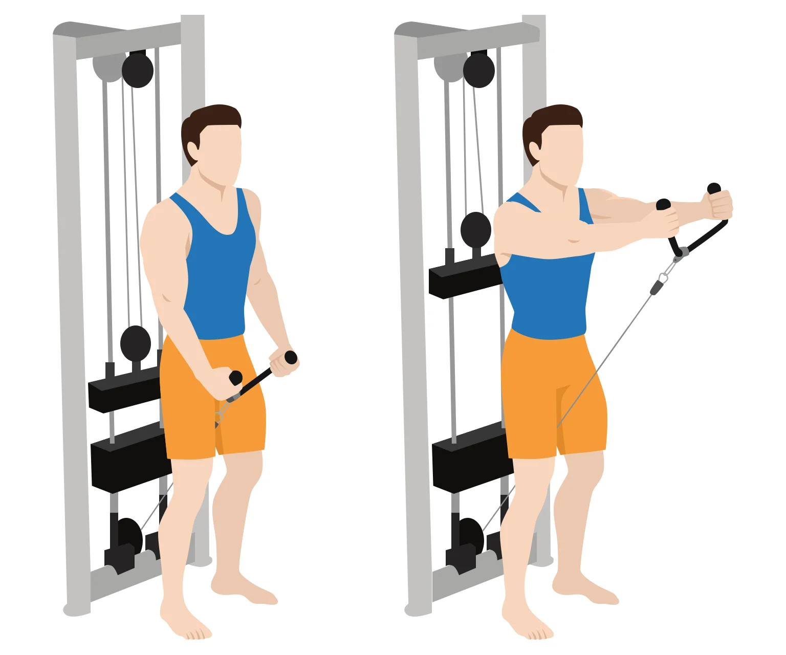 illustration - How to do a cable front raise
