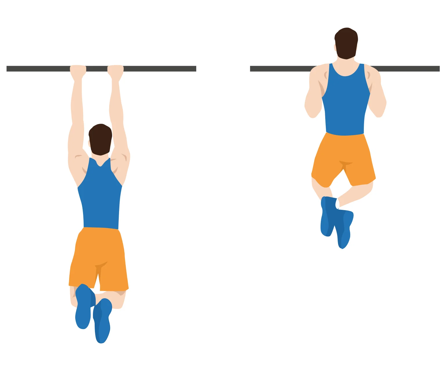 diagram - How to do a close grip pull-up