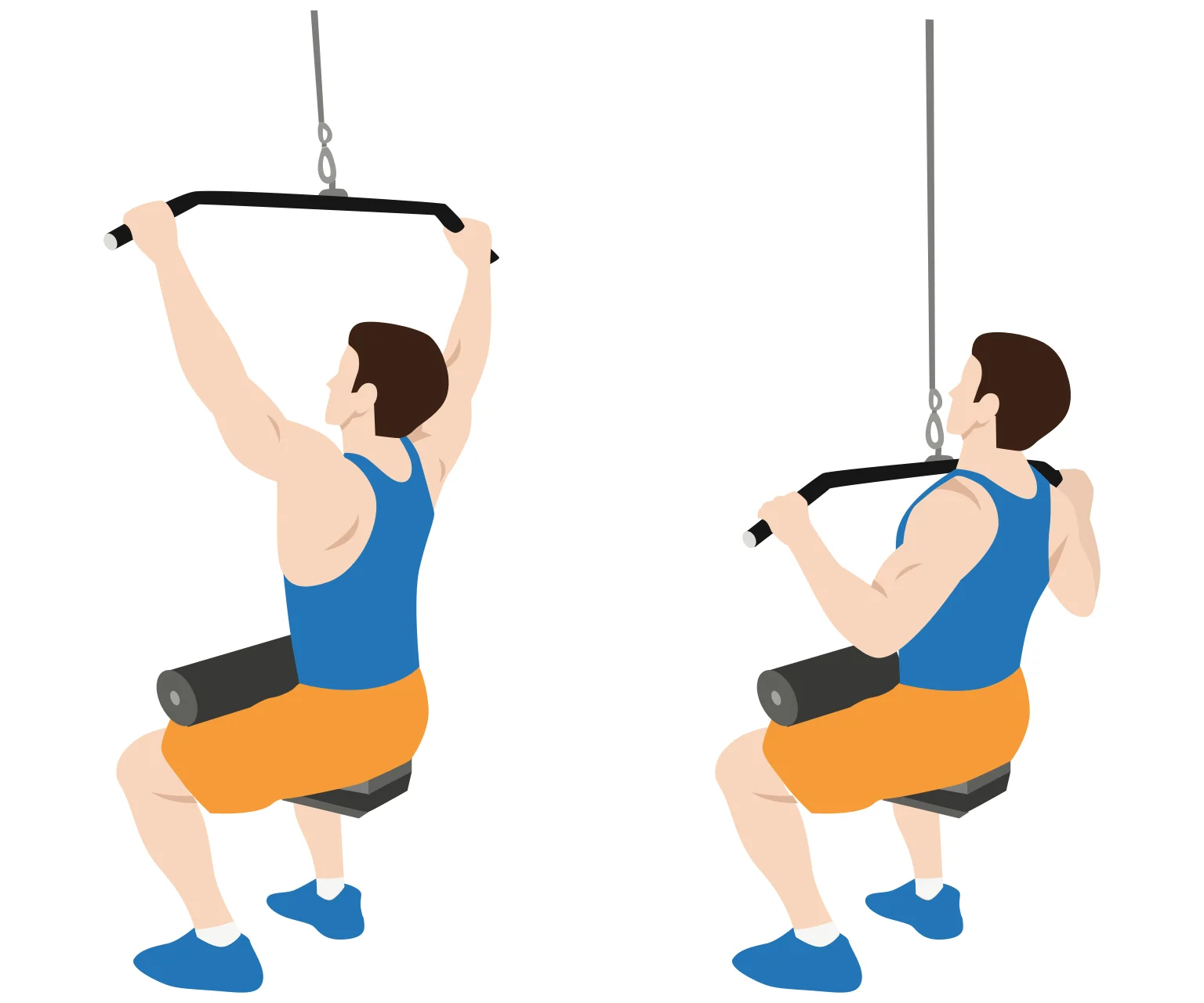 diagram - How to do a lat pulldown