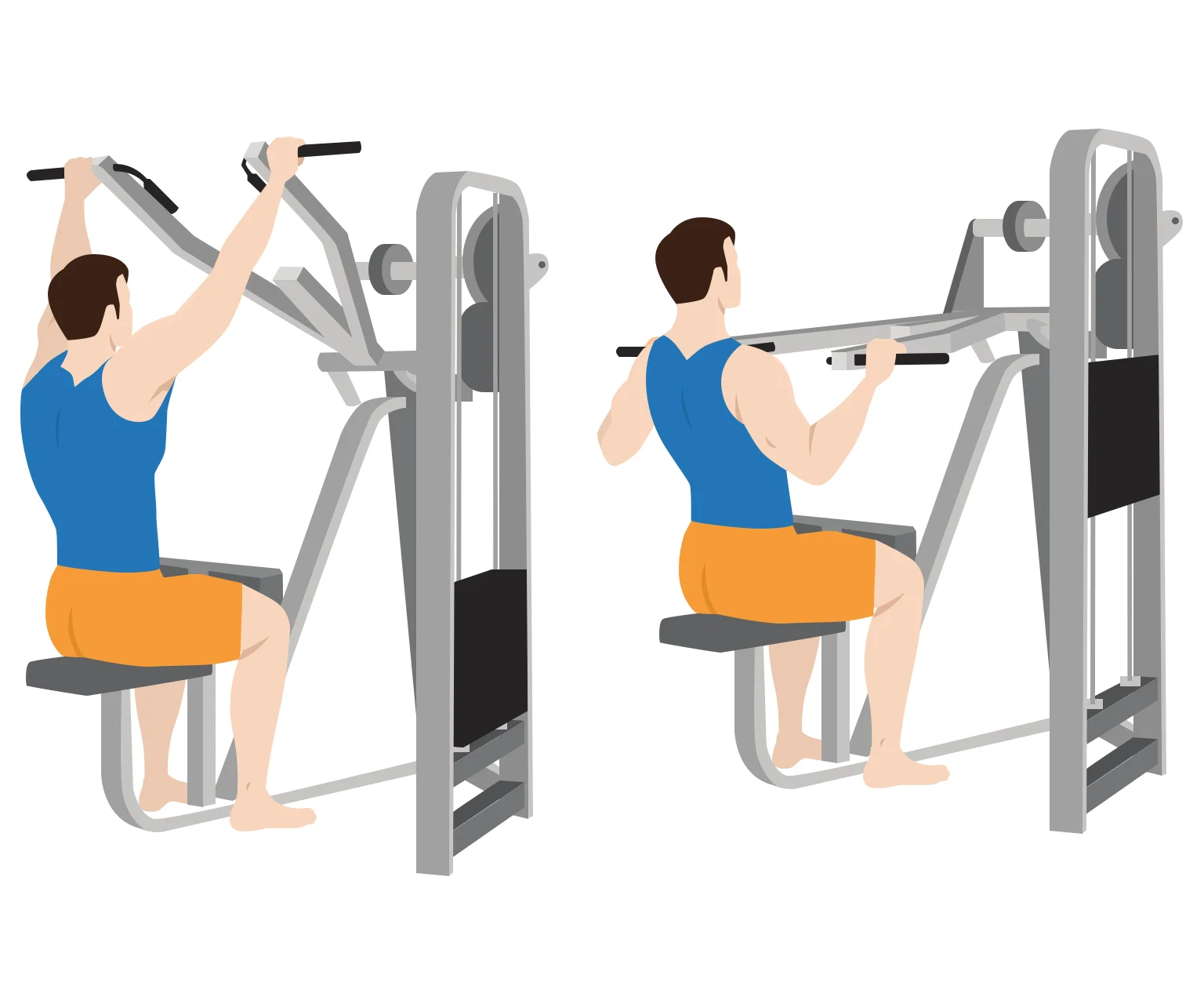diagram - How to do a lever front pulldown
