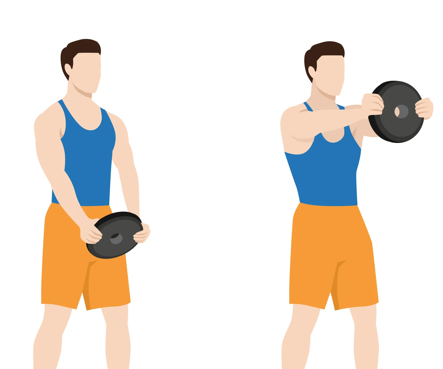 illustration - How to do plate front raises