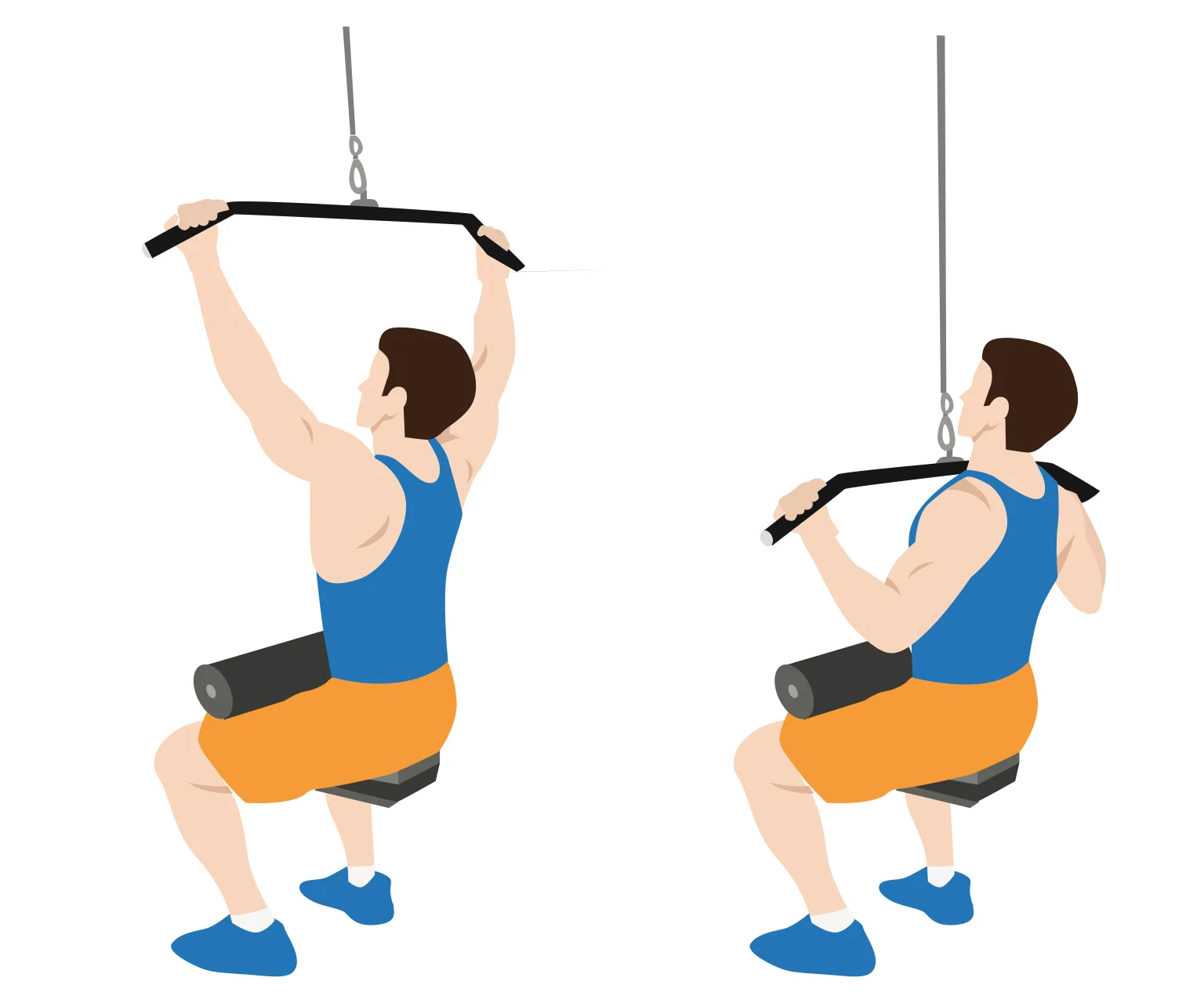 diagram - How to do a reverse grip lat pulldown