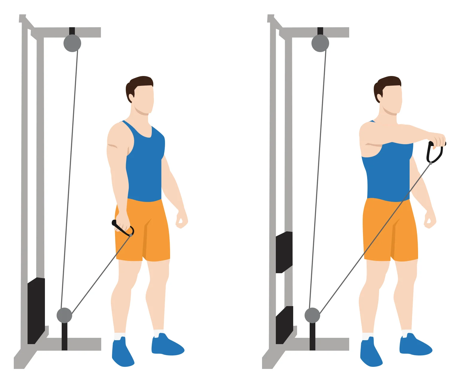 illustration - How to do a single-arm cable front raise