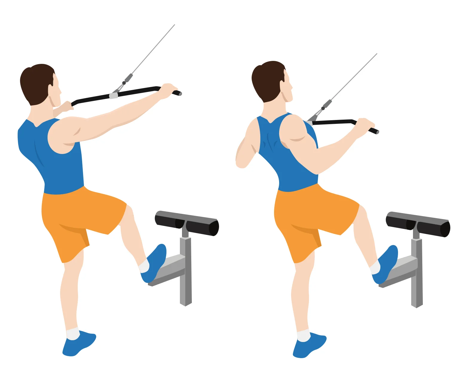 diagram - How to do a standing lat pulldown