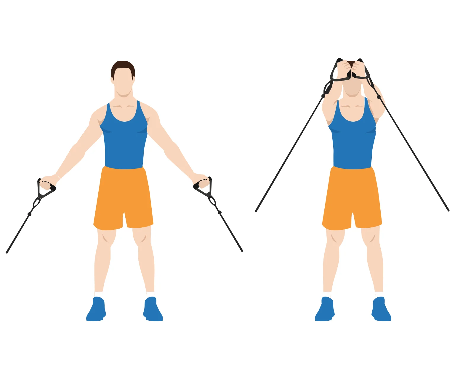 illustration - How to do an upward cable crossover