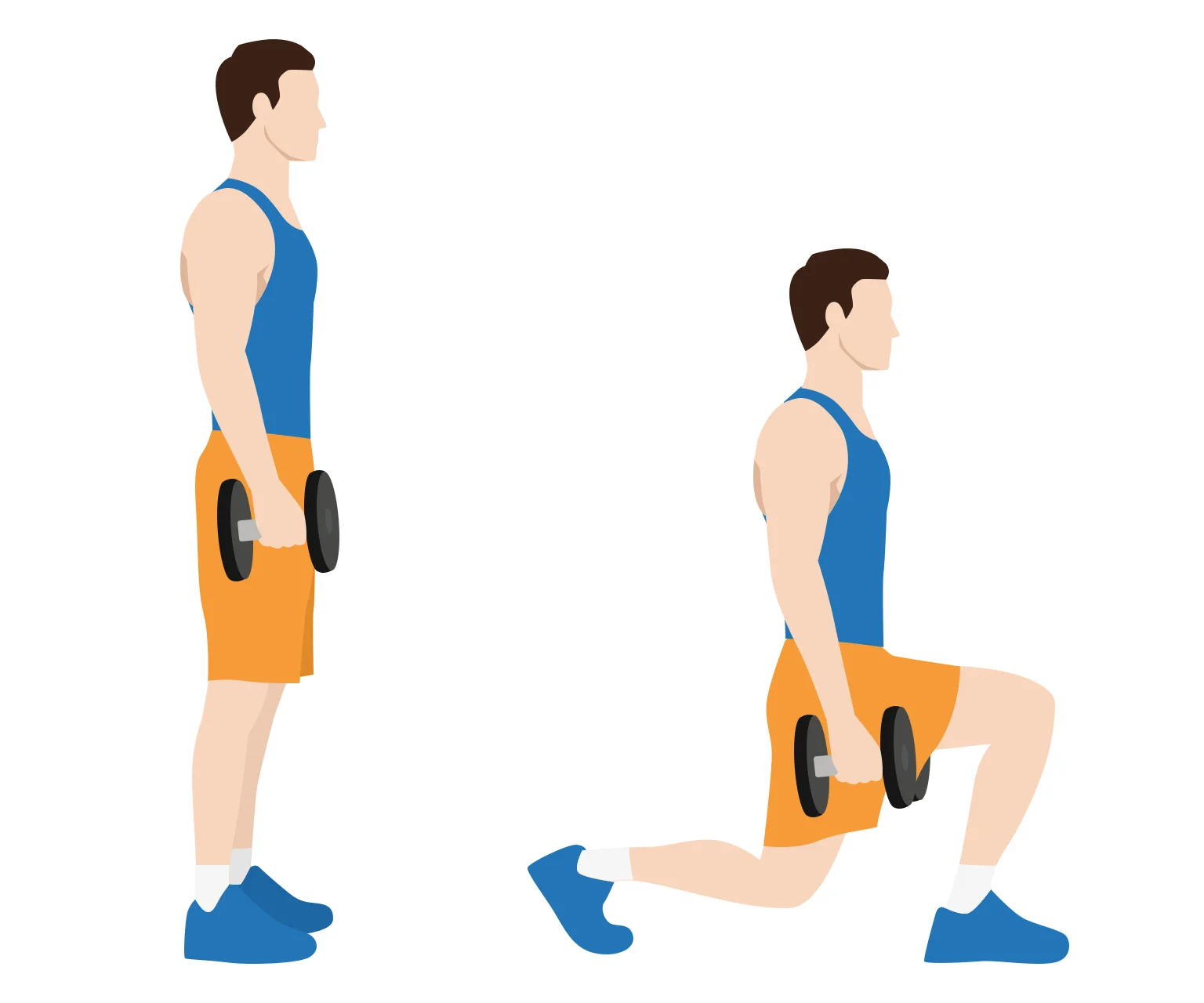 diagram - How to do walking lunges