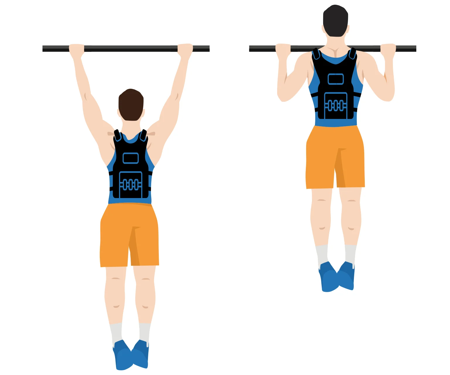 diagram - How to do a weighted vest pull-up