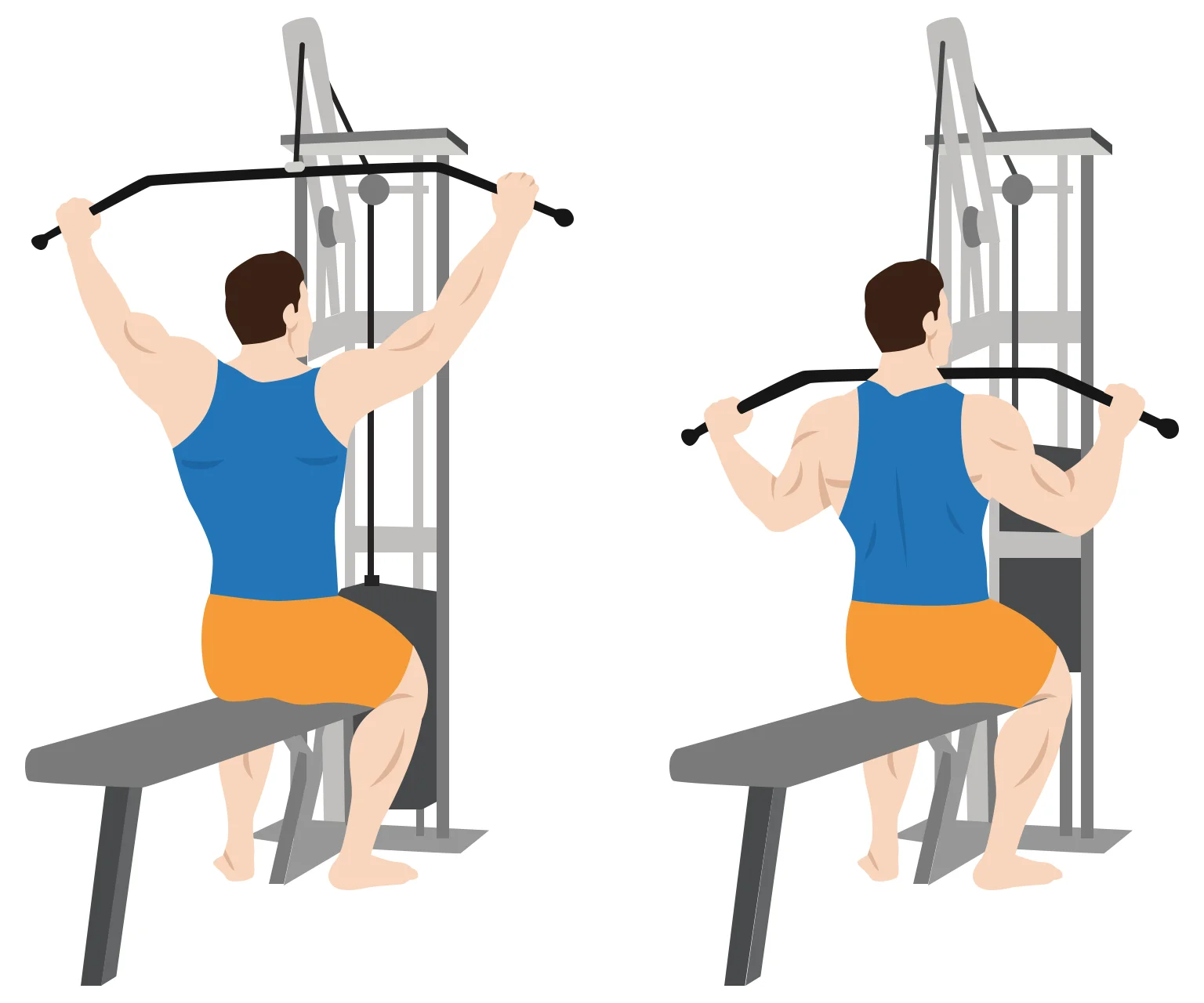 diagram - How to do a wide grip lat pulldown