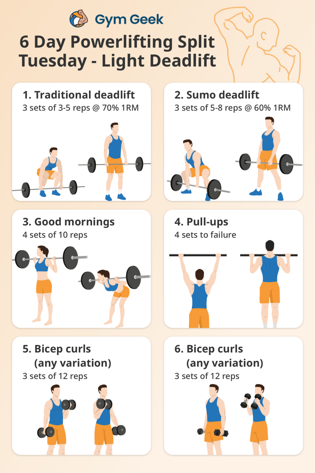The New Power Program Workout Routine 6 Day Powerlifting Program (With Three Max Effort Days) - Gym Geek