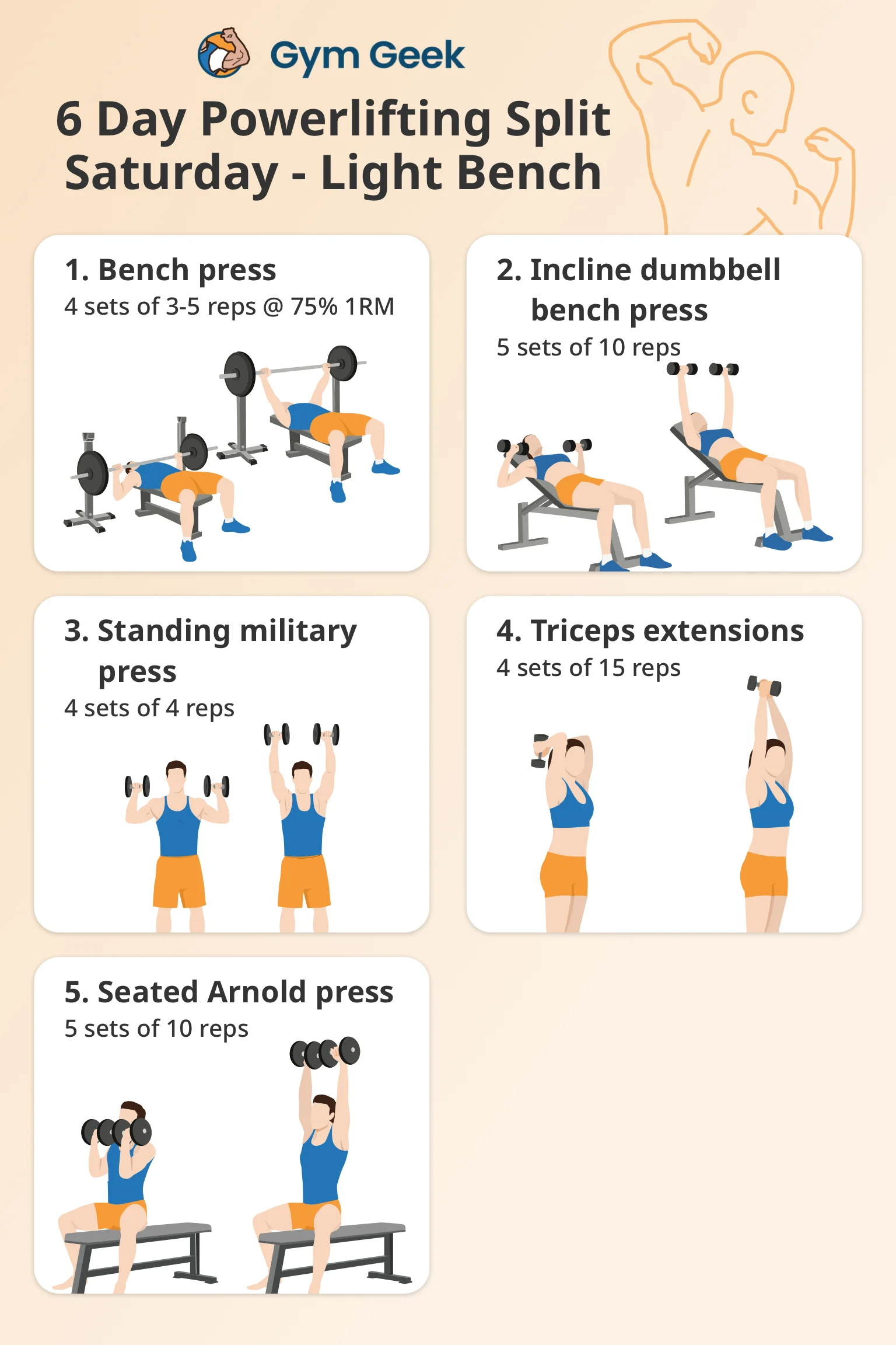 infographic - 6 day powerlifting program - Saturday - Light Bench