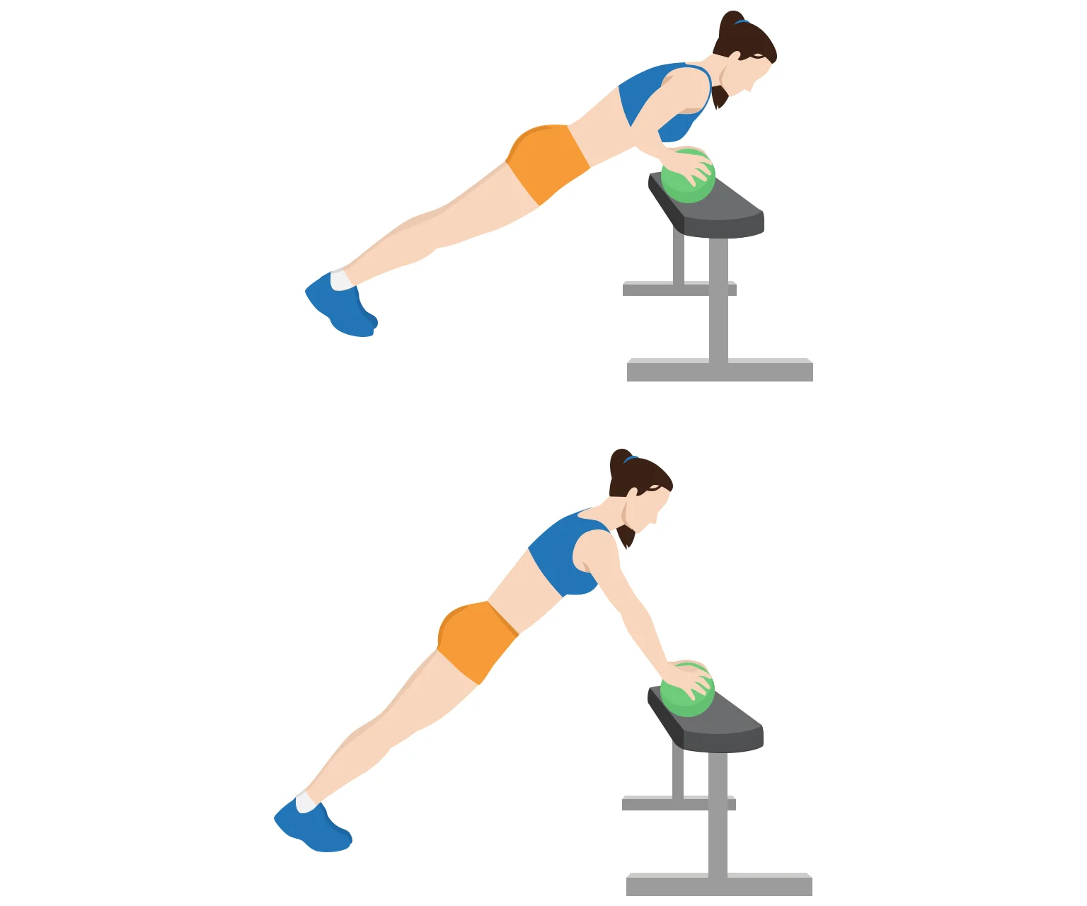 illustration - How to do incline medicine ball push-ups