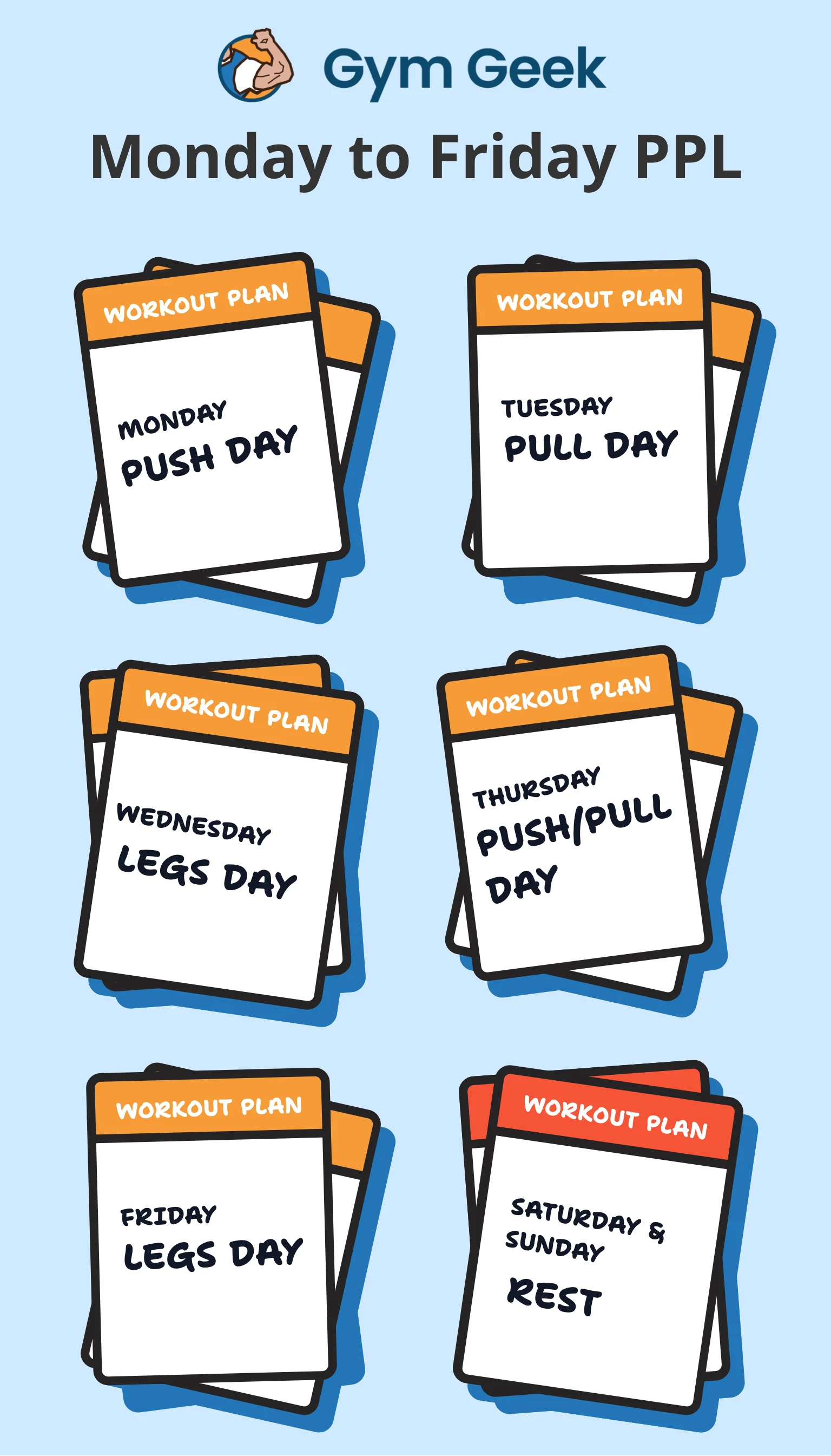 infographic - Weekly breakdown of Monday to Friday PPL split. Mondays are Push day, Tuesdays are Pull day, Wednesdays are Legs day, Thursdays are Push/Pull days, Fridays are Legs days, Saturday and Sunday are Rest days.