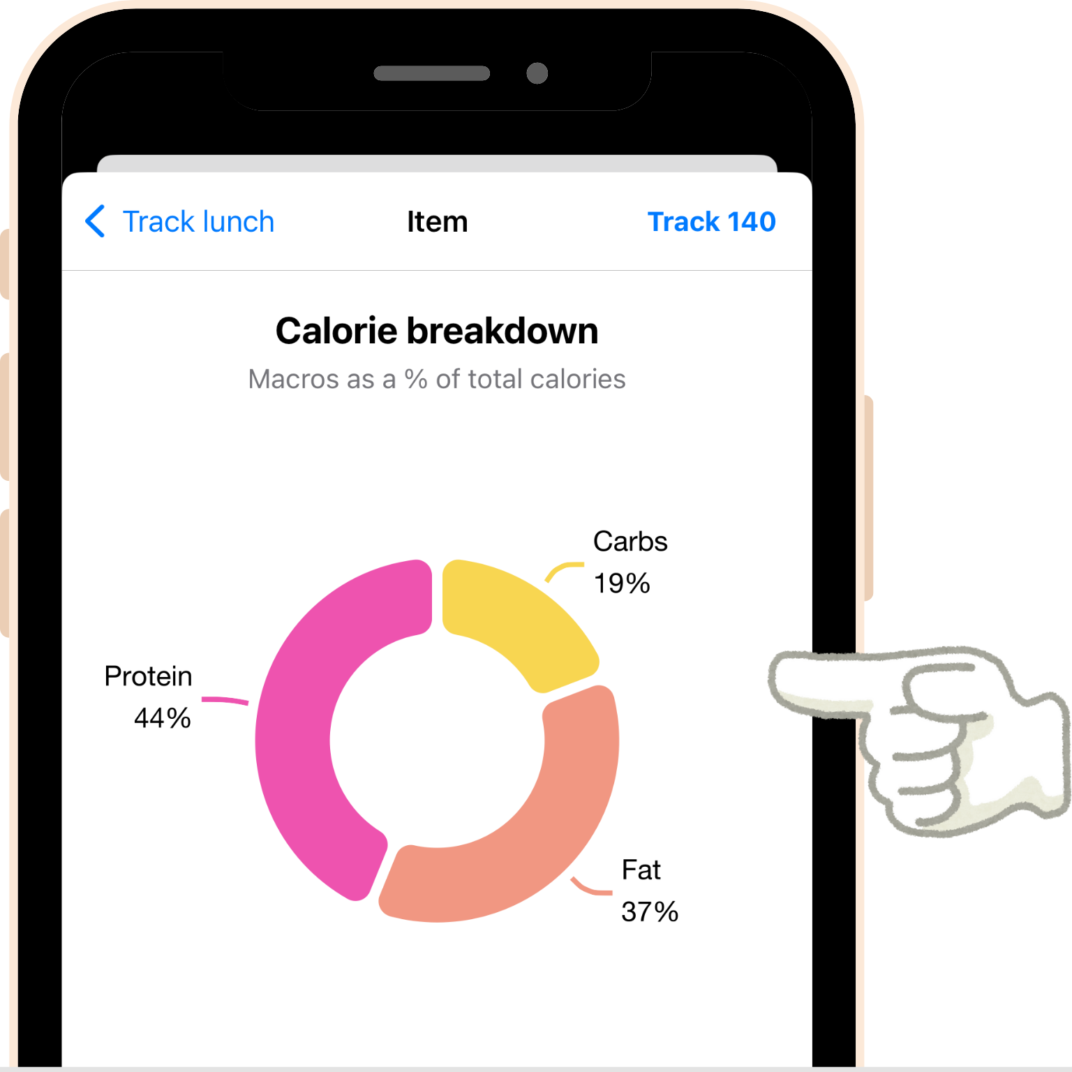 screenshot - On the Food Detail modal, screen down to view the Calorie Breakdown section. This is a donut chart that shows the food's calories broken down into carbs, fat and protein as a percentage of calories.