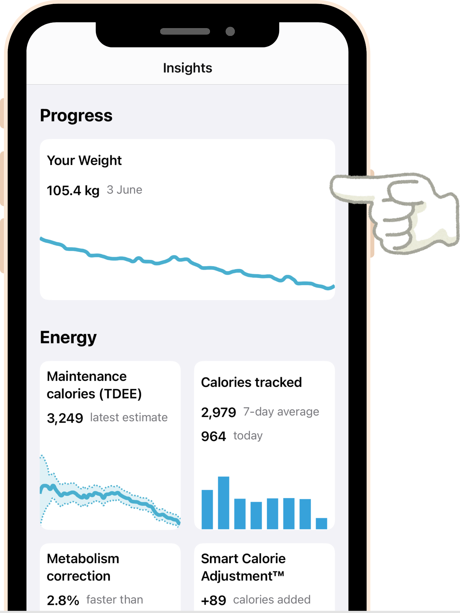 screenshot - The Insights tab shows a number of different charts. In this screenshot, it shows Your Weight, Maintenance Calories, Calories Tracked, Metabolism Correction and Smart Calorie Adjustment.