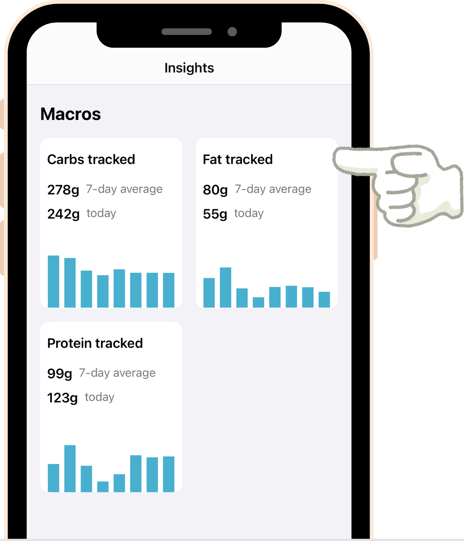 screenshot - The Macro Insights section of the Insights tab contains three charts. These include - Carbs Tracked, Fat Tracked and Protein Tracked. Tap a chart to open it.